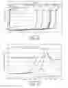 Fig. 08 - Lithium ion batteries with supplemental lithium
