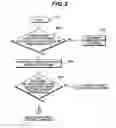 Fig. 03 - Fuel cell system and control method at starting in the fuel cell system