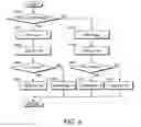 Fig. 05 - Operation control device and operation control method for fuel cell power plant