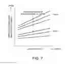 Fig. 07 - Operation control device and operation control method for fuel cell power plant