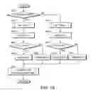Fig. 12 - Operation control device and operation control method for fuel cell power plant