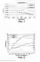 Fig. 02 - Toner compositions
