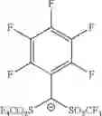 Fig. 151 - Resist composition, method of forming resist pattern, novel compound and acid generator