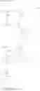Fig. 183 - Resist composition, method of forming resist pattern, novel compound and acid generator