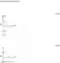 Fig. 79 - Resist composition, method of forming resist pattern, novel compound and acid generator