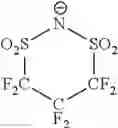 Fig. 97 - Resist composition, method of forming resist pattern, novel compound and acid generator
