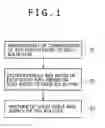 Fig. 02 - Method for suppressing adhesion of ash and device for suppressing adhesion of ash in boiler