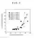 Fig. 04 - Method for suppressing adhesion of ash and device for suppressing adhesion of ash in boiler