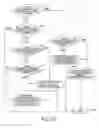 Fig. 11 - Object-field-based mathematics system