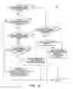 Fig. 13 - Object-field-based mathematics system