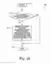 Fig. 19 - Object-field-based mathematics system