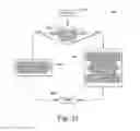 Fig. 32 - Object-field-based mathematics system