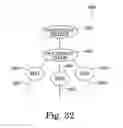 Fig. 52 - Object-field-based mathematics system