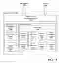 Fig. 18 - ADVISORY SERVICES NETWORK AND ARCHITECTURE