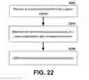Fig. 23 - ADVISORY SERVICES NETWORK AND ARCHITECTURE