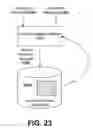 Fig. 24 - ADVISORY SERVICES NETWORK AND ARCHITECTURE