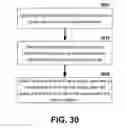 Fig. 31 - ADVISORY SERVICES NETWORK AND ARCHITECTURE