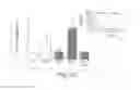 Fig. 10 - Methods of using an apparatus for prolonging survival of platelets using CMP-sialic acid, UDP-galactose or both