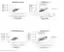 Fig. 11 - Methods of using an apparatus for prolonging survival of platelets using CMP-sialic acid, UDP-galactose or both