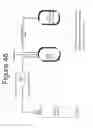 Fig. 52 - Methods of using an apparatus for prolonging survival of platelets using CMP-sialic acid, UDP-galactose or both