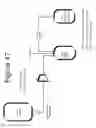 Fig. 53 - Methods of using an apparatus for prolonging survival of platelets using CMP-sialic acid, UDP-galactose or both