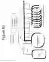 Fig. 68 - Methods of using an apparatus for prolonging survival of platelets using CMP-sialic acid, UDP-galactose or both