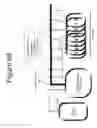 Fig. 70 - Methods of using an apparatus for prolonging survival of platelets using CMP-sialic acid, UDP-galactose or both