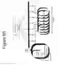 Fig. 71 - Methods of using an apparatus for prolonging survival of platelets using CMP-sialic acid, UDP-galactose or both