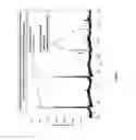Fig. 04 - Methods for concurrent identification and quantification of an unknown bioagent