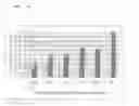Fig. 16 - Highly sensitive method for the detection of cytosine methylation patterns