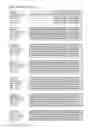 Fig. 03 - Epigenetic Markers for the Identification of Blood Sub-Cells of Type 1