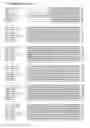 Fig. 09 - Epigenetic Markers for the Identification of Blood Sub-Cells of Type 1
