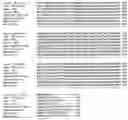 Fig. 10 - Epigenetic Markers for the Identification of Blood Sub-Cells of Type 1