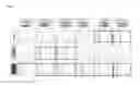 Fig. 09 - Detection of multiple nucleic acid sequences in a reaction cartridge