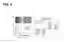 Fig. 05 - Multiplexed Quantitative PCR End Point Analysis of Nucleic Acid Targets
