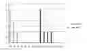 Fig. 01 - METHODS AND COMPOSITIONS FOR ASSESSING PATIENTS WITH REPRODUCTIVE FAILURE USING IMMUNE CELL-DERIVED MICRORNA