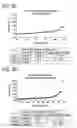 Fig. 15 - Method for identifying a subpopulation of mammalian cells with distinctive ribosome translation profiles