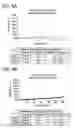 Fig. 17 - Method for identifying a subpopulation of mammalian cells with distinctive ribosome translation profiles