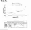 Fig. 23 - Method for identifying a subpopulation of mammalian cells with distinctive ribosome translation profiles