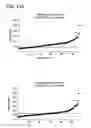 Fig. 30 - Method for identifying a subpopulation of mammalian cells with distinctive ribosome translation profiles