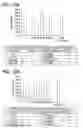 Fig. 33 - Method for identifying a subpopulation of mammalian cells with distinctive ribosome translation profiles