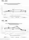 Fig. 55 - Method for identifying a subpopulation of mammalian cells with distinctive ribosome translation profiles