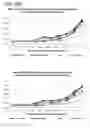 Fig. 58 - Method for identifying a subpopulation of mammalian cells with distinctive ribosome translation profiles