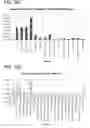Fig. 60 - Method for identifying a subpopulation of mammalian cells with distinctive ribosome translation profiles