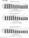 Fig. 64 - Method for identifying a subpopulation of mammalian cells with distinctive ribosome translation profiles