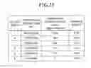 Fig. 25 - Method for detecting afferent lymph vessel inflow regions and method for identifying specific cells