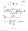 Fig. 15 - NMR device for detection of analytes