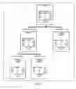 Fig. 03 - Serum Diagnostic Method, Biomarker and Kit for Early Detection and Staging of Alzheimer's Disease