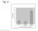 Fig. 06 - Method for detecting antibody against SITH-1 in biological sample