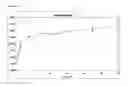 Fig. 05 - IMMUNOSORBENT ASSAY SUPPORT AND METHOD OF USE